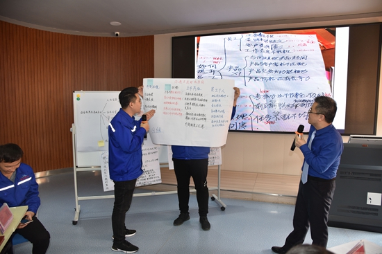 集團第一期后備人才第三次課程圓滿結束20