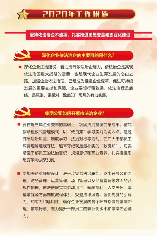 2020年工作報(bào)告再學(xué)習(xí)、再落實(shí)（二）54