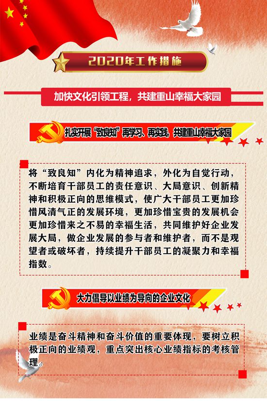 2020年工作報(bào)告再學(xué)習(xí)、再落實(shí)（五）67