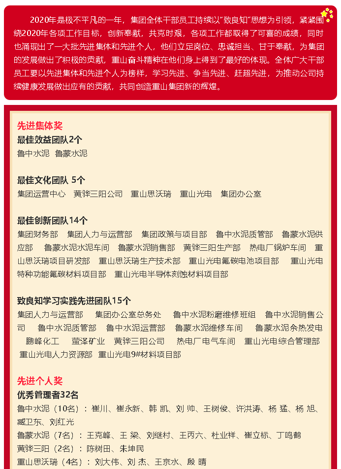 2020年度先進集體、先進個人67