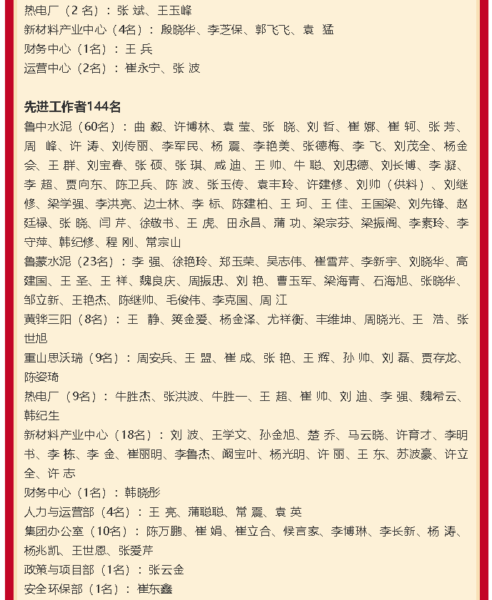 2020年度先進集體、先進個人67
