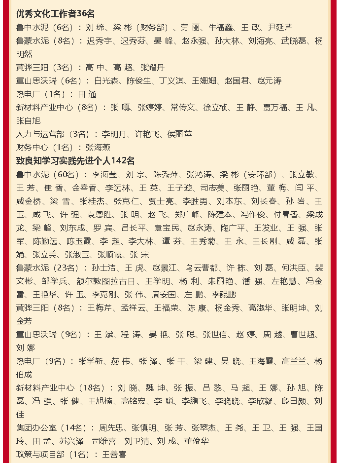 2020年度先進集體、先進個人67