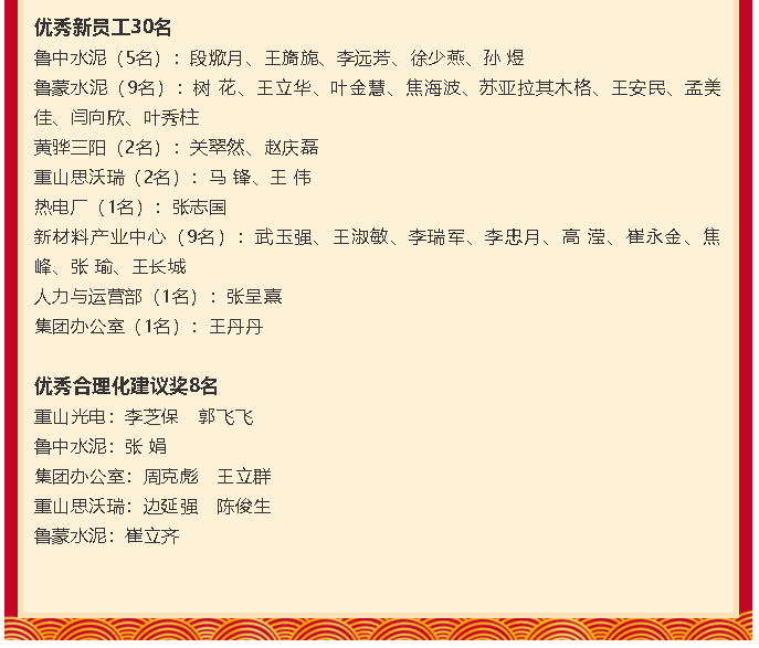 2020年度先進集體、先進個人67