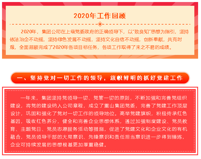 李學(xué)董事長(zhǎng)《2021年工作報(bào)告》（一）61