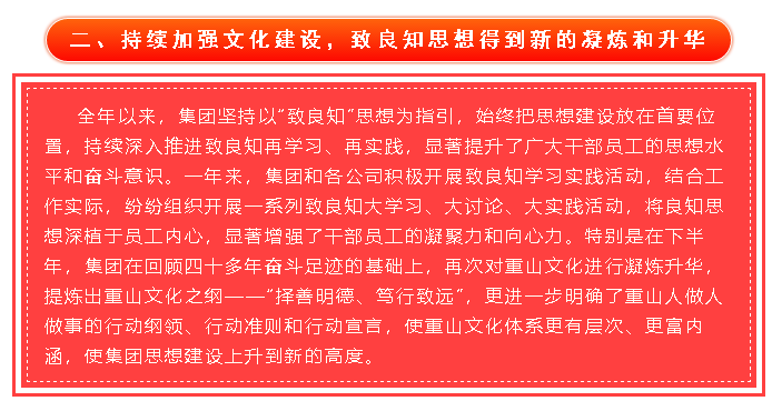 李學(xué)董事長(zhǎng)《2021年工作報(bào)告》（一）61