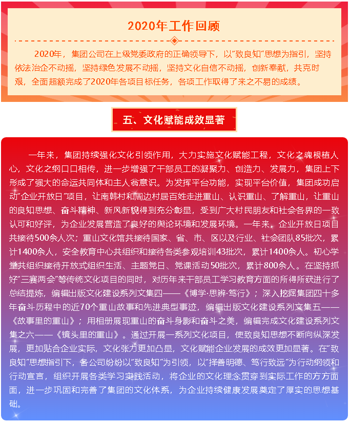 李學(xué)董事長(zhǎng)《2021年工作報(bào)告》（三）9