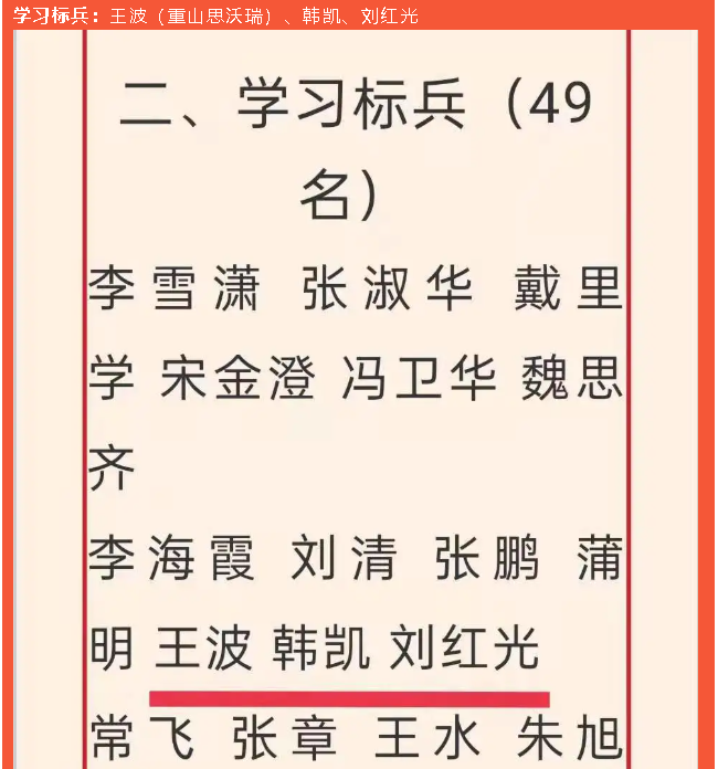 重山集團(tuán)榮獲“學(xué)習(xí)強(qiáng)國(guó)”學(xué)習(xí)平臺(tái)“優(yōu)秀學(xué)習(xí)組織”等榮譽(yù)稱號(hào)5