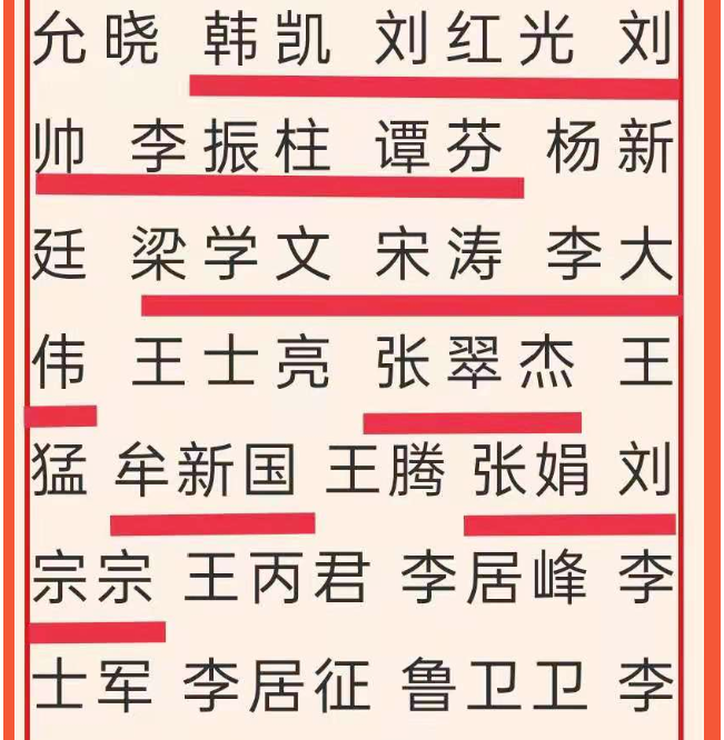 重山集團(tuán)榮獲“學(xué)習(xí)強(qiáng)國(guó)”學(xué)習(xí)平臺(tái)“優(yōu)秀學(xué)習(xí)組織”等榮譽(yù)稱號(hào)5