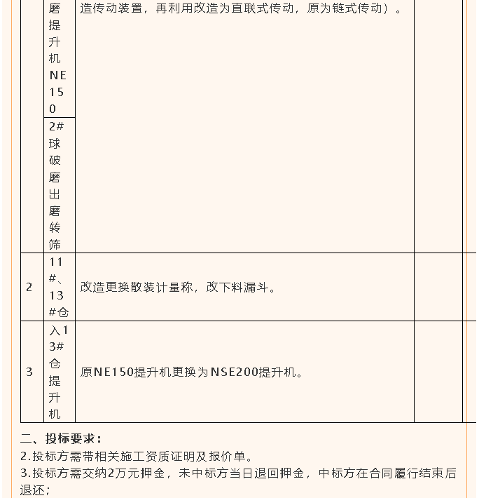 【招標(biāo)公告】黃驊三陽(yáng)99